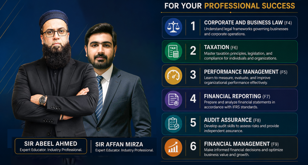 Applied Skills 1